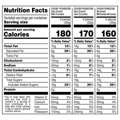 Chocolate<Dove Promises Variety Mix Assorted Flavors Assorted Chocolate Pieces, 31 oz. (220-02022)