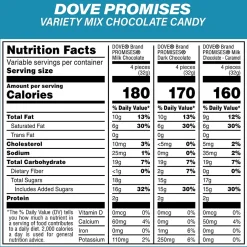 Chocolate<Mars Dove Promises Variety/Mar's Chocolate Favorites, 2/Bundle (600-04056)