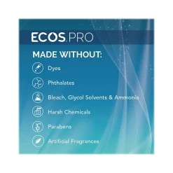 ECOS PRO Multi-Purpose Disinfectant & Sanitizer, Fresh Citrus Scent, 32 Fl. Oz. (PL9635/06)