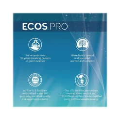 ECOS PRO Orange Plus All Purpose Cleaner and Degreaser, Citrus Scent, 1 Gal. (PL9706/04)