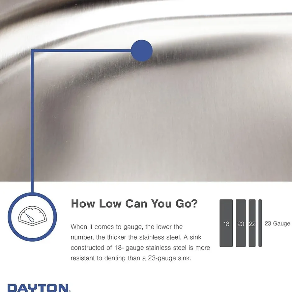 Sinks<Elkay Dayton Stainless Steel 25" x 19" x 6-5/16", Equal Double Bowl Top Mount Sink (D225193)