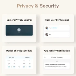 Enabot ROLA Mini Companion Robot, Black (ROLA Mini)* Webcams