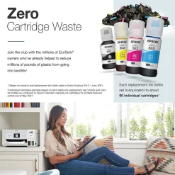 Color Printers<Epson EcoTank ET-2850-W Wireless Color Inkjet Printer, All-In-One Supertank, Print, Scan, Copy (9472541) White