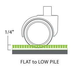 Clearance E.S. Robbins Anchormat Carpet Chair Mat, 46