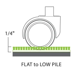 New EverLife Carpet Chair Mat with Lip, 45