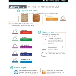 Best Natural Origins Hard Floor Chair Mat, 46