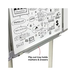 Best Magnetic Mobile Folding Dry-Erase Whiteboard, 40