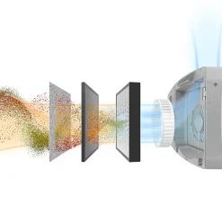 Air Purifiers<Fellowes AeraMax Pro AM4 H13 True HEPA Wall Mount Hardwire Air Purifier, Silver (9416301)