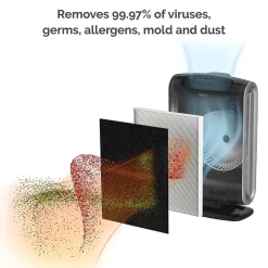 Air Purifiers<Fellowes AeraMax,True HEPA Console Air Purifier, Black (9286201/AEAAMAX)