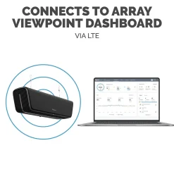 Air Purifiers<Fellowes Array AC2 True HEPA Ceiling Mounted Air Purifier, 5-Speed, Black (5889202)