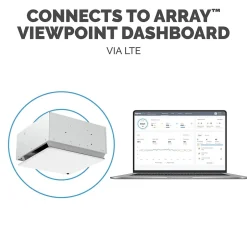 Air Purifiers<Fellowes Array AR1 True HEPA Ceiling Mounted Air Purifier, 5-Speed, White (5888601)