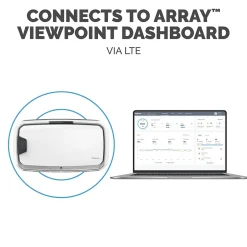 Air Purifiers<Fellowes Array AW2 True HEPA Hardwired Wall Mounted Air Purifier, White (5885101)