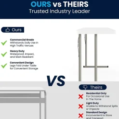 Elon Folding Table, 96