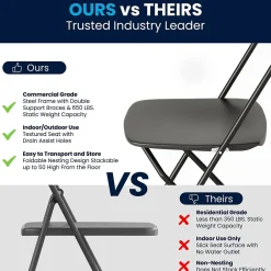 Online HERCULES™ Plastic Armless Folding Chair, Black, 60/Pack Folding & Stacking