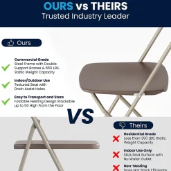 Clearance HERCULES™ Plastic Armless Folding Chair, Premium Brown, 4/Pack Folding & Stacking