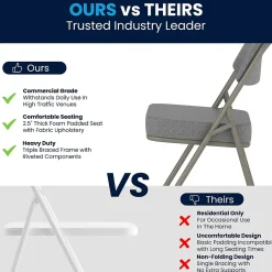 Online HERCULES Series Fabric Folding Chair, Gray, 2/Pack (2HAMC320AFGRY) Folding & Stacking