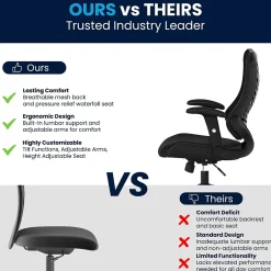 Best Kale Ergonomic Mesh Swivel High Back Executive Office Chair, Black (BLZP806BK) Office Chairs