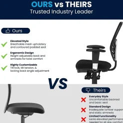 Outlet Nicholas Ergonomic Mesh Swivel Mid-Back Multifunction Executive Office Chair, (HL0001) Ergonomic Chairs