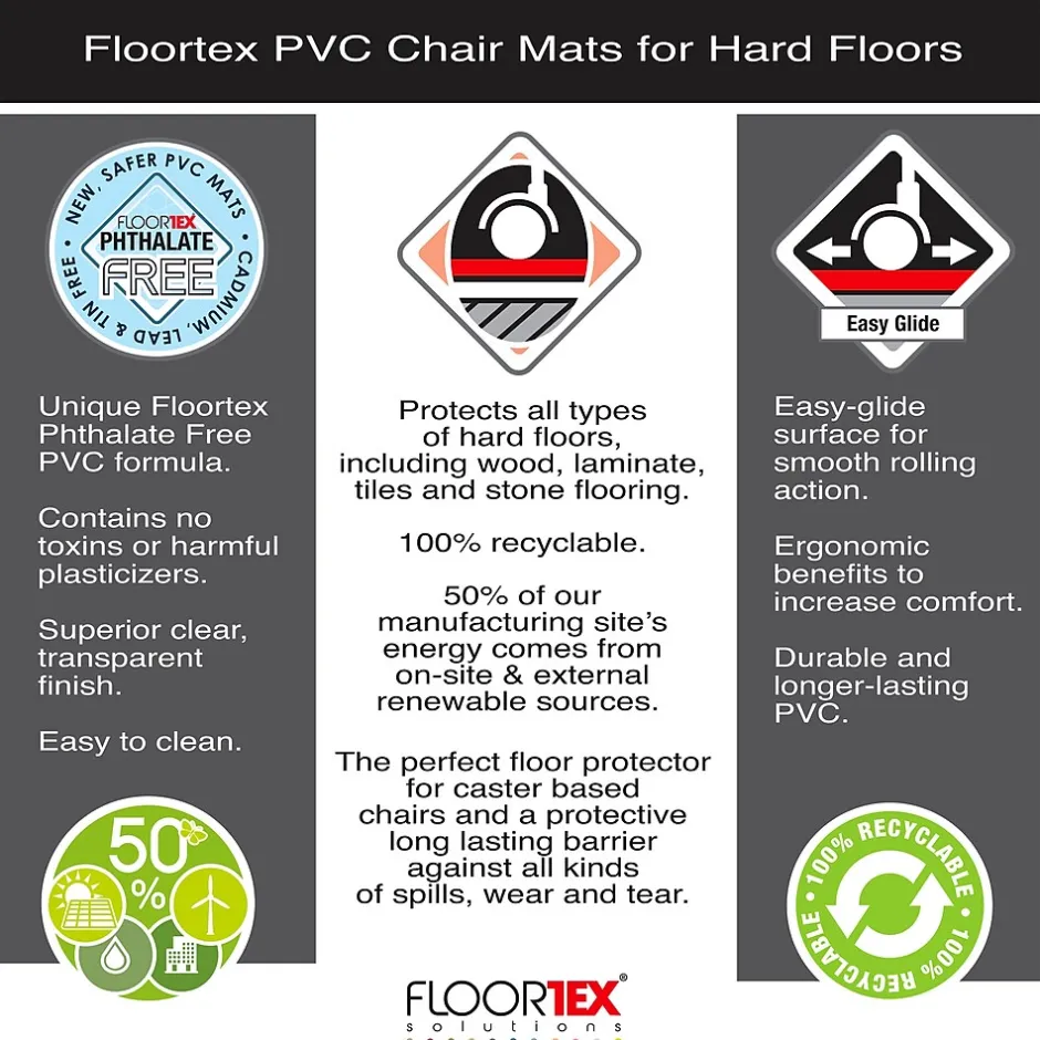 Best Advantagemat Hard Floor Chair Mat, 48" x 60", Black Vinyl (FR124860HEBV) Chair Mats