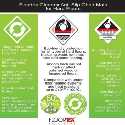Best Cleartex Evolutionmat Hard Floor Chair Mat with Anti-Slip Backing, 36