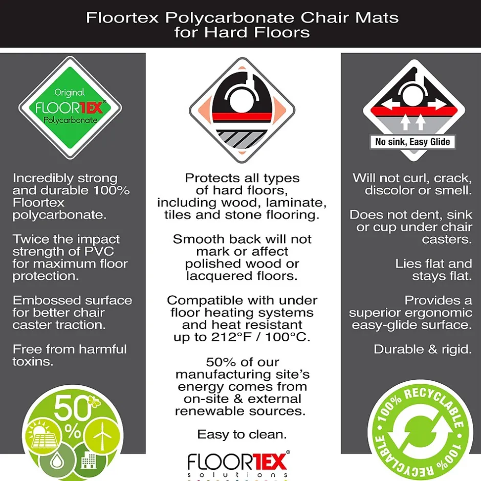 Discount Colortex Floor Mat, 36" x 48", Multi-colored Polycarbonate (229220ECDR) Chair Mats
