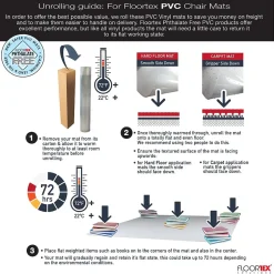 Outlet Computex Advantagemat Carpet Chair Mat with Lip, 36