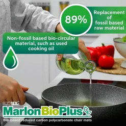 Online Ecotex BioPlus Carpet Chair Mat, 29