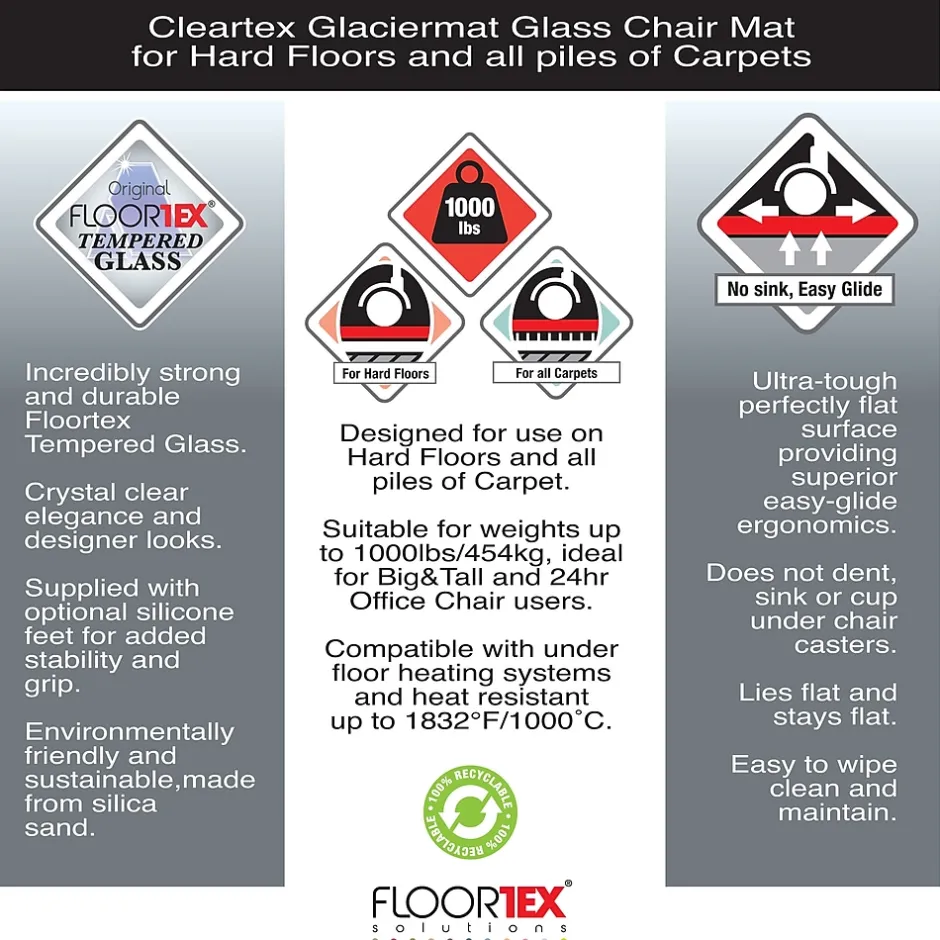 New Glaciermat Carpet & Hard Floor Chair Mat, 36" x 40", Crystal Clear Glass (NCCMFLGL0012) Chair Mats