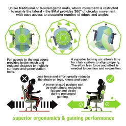 9Mat Hard Floor Gaming Chair Mat, 38