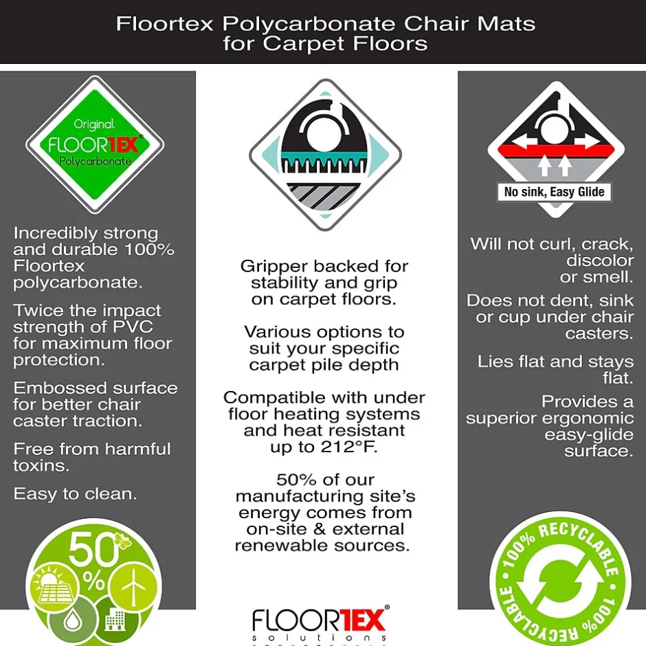 Sale Valuemat Plus Chair Mat, 36" x 48", Designed for Low-Pile Carpet, Clear Polycarbonate (FC119020ER) Chair Mats