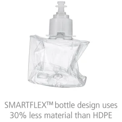 GOJO Foaming Hand Soap Refill for LTX 12 Dispenser, 40.5 oz., 2/Carton (1911-02)