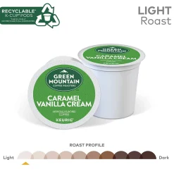 Keurig K-Cups<Green Mountain Caramel Vanilla Cream Coffee Keurig® K-Cup® Pods, Light Roast, 24/Box (6700)