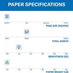 New Copy Plus 8.5" x 11" Copy Paper, 20 lbs., 92 Brightness, 1500 Sheets/Carton (105040) Copy Paper