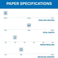 Online Great White 30% Recycled 8.5" x 11" Copy Paper, 20 lbs., 92 Brightness, 5000 Sheets/Carton (86700) Large Quantity Paper
