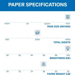 Outlet Premium 11" x 17" Color Copy Paper, 28 lbs., 100 Brightness, 2000 Sheets/Carton (102541) Copy Paper