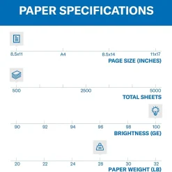 Hot Premium 8.5" x 11" Color Copy Paper, 28 lbs., 100 Brightness, 500 Sheets/Ream (102467) Copy Paper