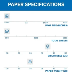Premium 8.5" x 11" Multipurpose Paper, 24 lbs., 97 Brightness, 500 Sheets/Ream (105810) Multipurpose Paper
