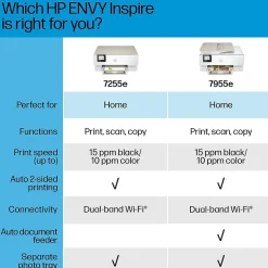 Color Printers<HP ENVY Inspire 7255e Wireless Color Inkjet Printer, All-In-One, Print, Scan, Copy (1W2Y9A#B1H)