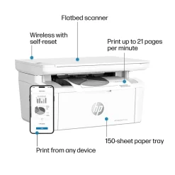 Black & White Printers<HP LaserJet MFP M140w Wireless Black & White All-in-One Laser Printer, Scanner, Copier, Best for Home Office (7MD72F)