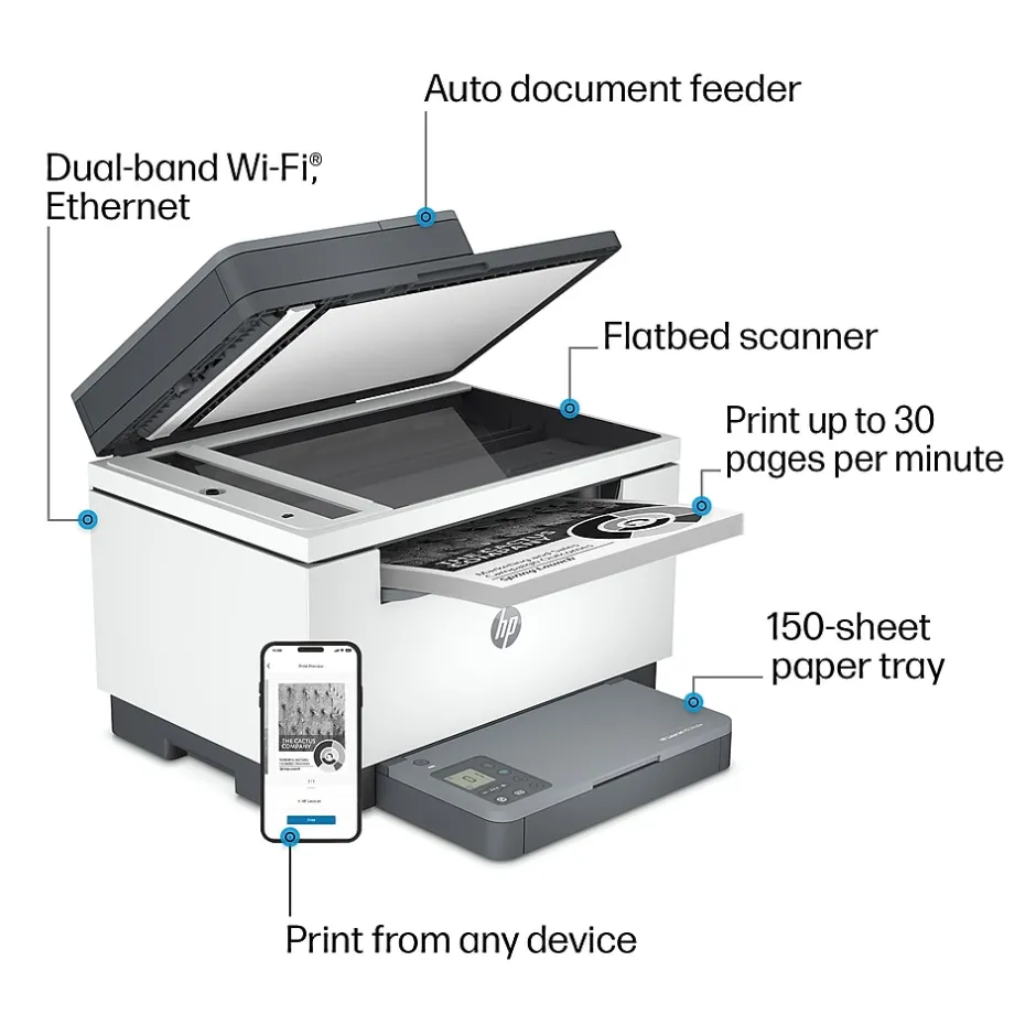 Instant Photo Printers<HP LaserJet M234sdw Wireless Black & White Laser Printer, All-In-One, Print, Scan, Copy, Best for Home Office (6GX01F)
