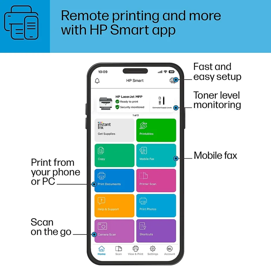 Instant Photo Printers<HP LaserJet M234sdw Wireless Black & White Laser Printer, All-In-One, Print, Scan, Copy, Best for Home Office (6GX01F)