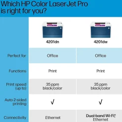 Color Printers<HP LaserJet Pro LJP 4201dw Wireless Color Laser Printer, Single-Function, Print (4RA86F)