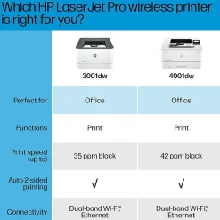 Black & White Printers<HP LaserJet Pro LJP 3001dw Wireless Black & White Laser Printer, Single-Function, Print, Best for Office (3G65OF)