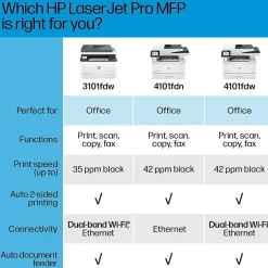 Black & White Printers<HP LaserJet Pro MFP LJP 3101fdw Wireless Black & White Laser Printer, All-In-One, Print, Scan, Copy, Fax (3G628F)