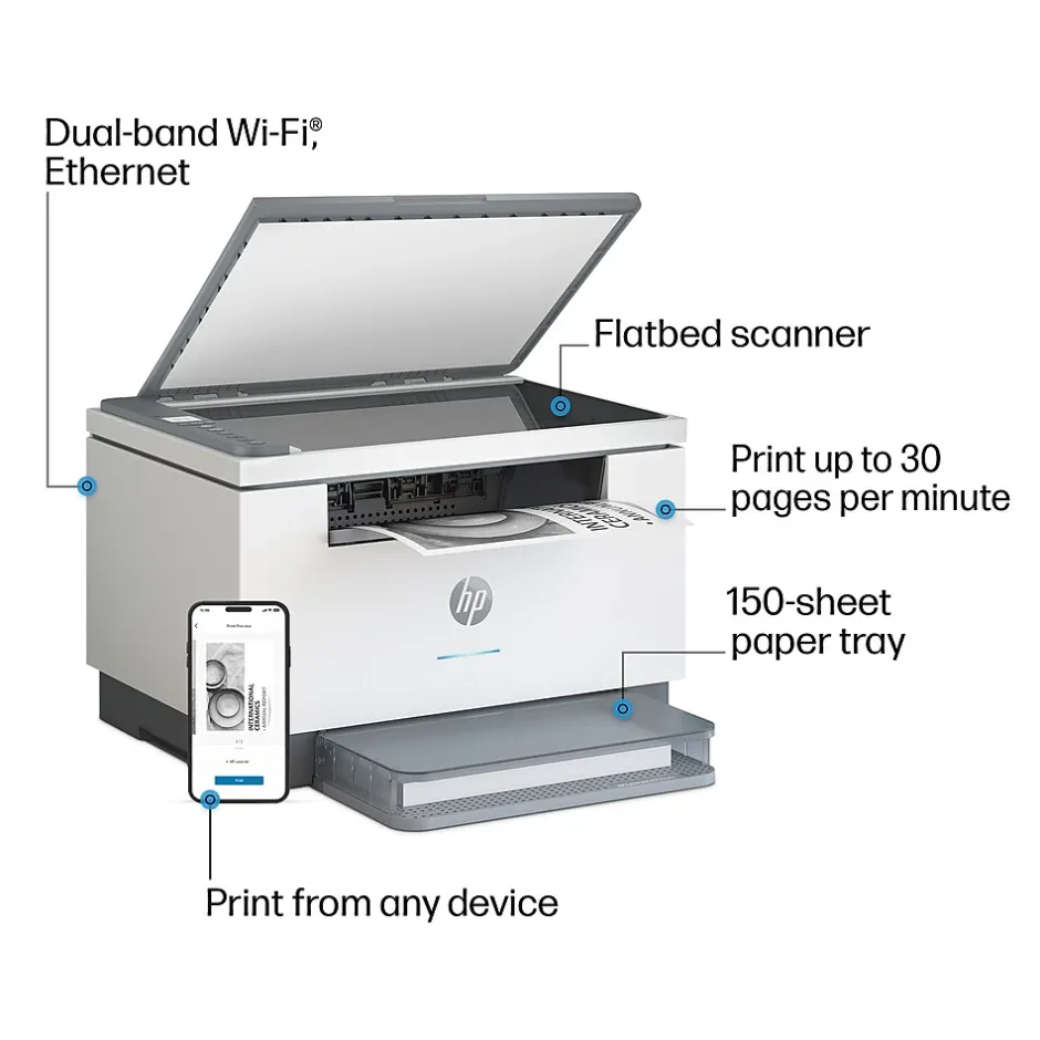 Instant Photo Printers<HP LaserJet Pro MFP M234dw Wireless Black & White Laser Printer, All-In-One, Print, Scan, Copy, Best for Home Office (6GW99F)