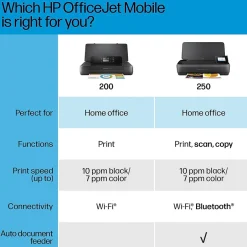 Color Printers<HP OfficeJet 250 Wireless Color Inkjet Printer, All-In-One, Print, Scan, Copy (CZ992A#B1H)