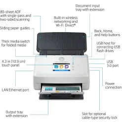 Desktop Scanners<HP ScanJet Enterprise Flow N7000 Snw1 Duplex Desktop Document Scanner, White (6FW10A#BGJ)
