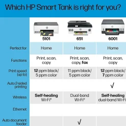 Color Printers<HP Smart Tank 5101 Wireless All-in-One Color Ink Tank Printer Scanner Copier, 2 years ink included (1F3Y0A)