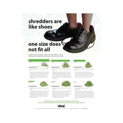 IDEAL 2503 P-5 Security 24 Sheet Cross Cut Multi-Media Commercial Shredder (IDEDSH0301H)* Shredders & Accessories