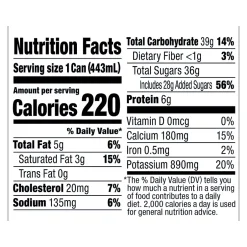 Coffee<International Delight Iced Mocha Coffee, 15 fl. oz., 12/Carton (745190/177176)